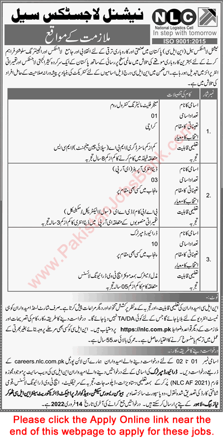 NLC Jobs 2022 January / February Apply Online Data Entry Operators, Truck Drivers & Others Latest