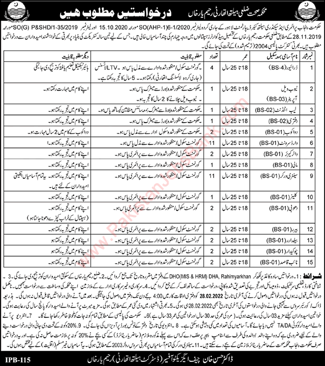 Health Department Rahim Yar Khan Jobs 2022 February Sanitary Workers, Ward Servants & Others Latest