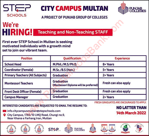 STEP Schools City Campus Multan Jobs 2022 March Teachers & Others Latest