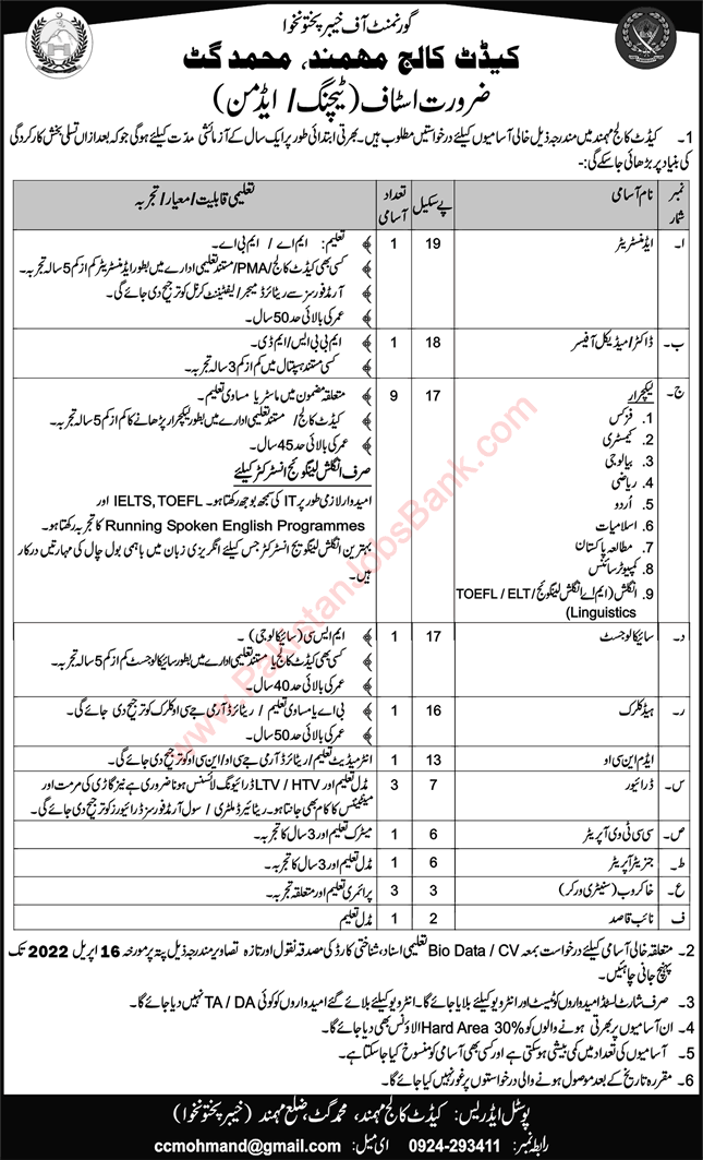 Cadet College Mohmand Jobs 2022 March Lecturers, Drivers & Others Latest
