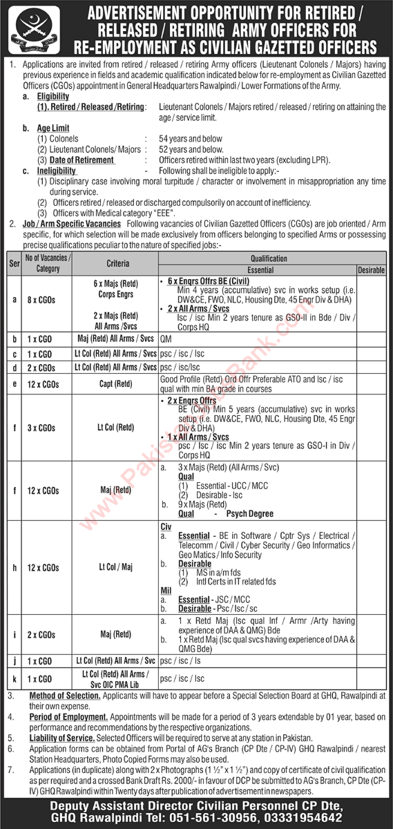 Jobs for Retired Army Officers in Pakistan Army April 2022 Re-Employment as Civilian Gazetted Officers Latest