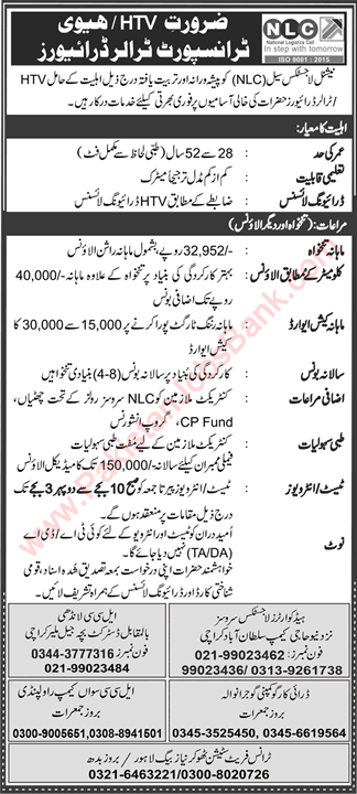 Irrigation Department Rahim Yar Khan Jobs 2022 April Baildar, Gauge Readers & Driver Latest