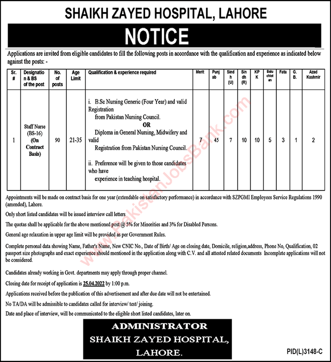 Staff Nurse Jobs in Shaikh Zayed Hospital Lahore 2022 April Latest