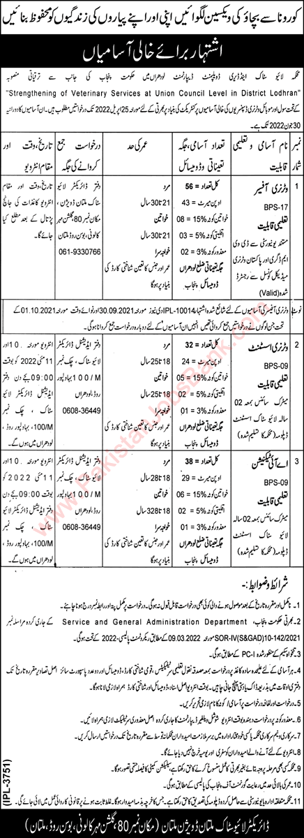 Livestock and Dairy Development Department Punjab Jobs April 2022 Veterinary Officer / Assistant & AI Technician Latest