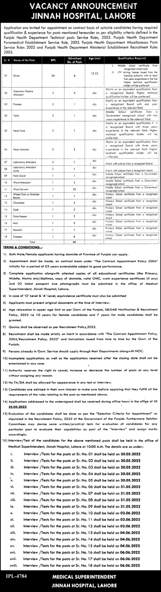 Jinnah Hospital Lahore Jobs May 2022 Ward Servants, Chowkidar, Drivers & Others Latest