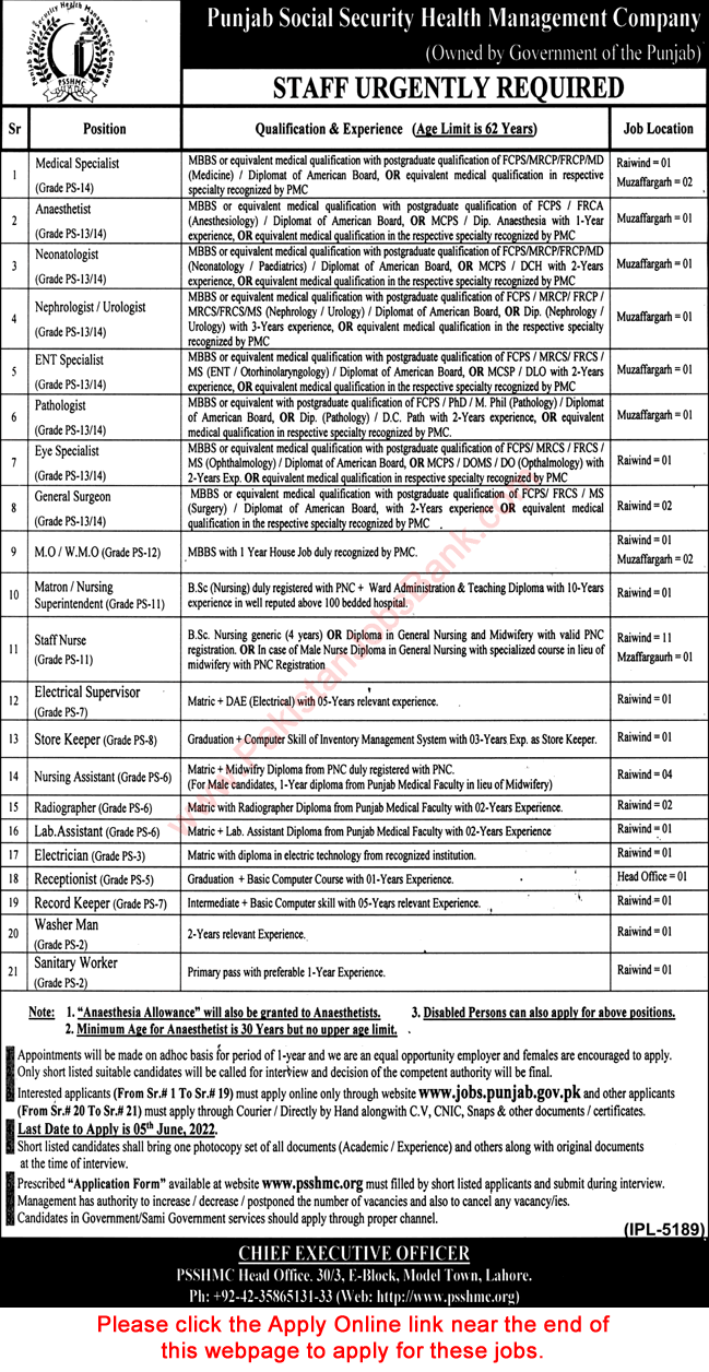 Punjab Social Security Health Management Company Jobs May 2022 Online Apply PSSHMC Hospitals Muzaffargarh / Lahore Latest