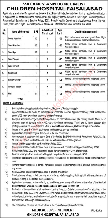 Children Hospital Faisalabad Jobs 2022 May Ward Servant & Others Latest