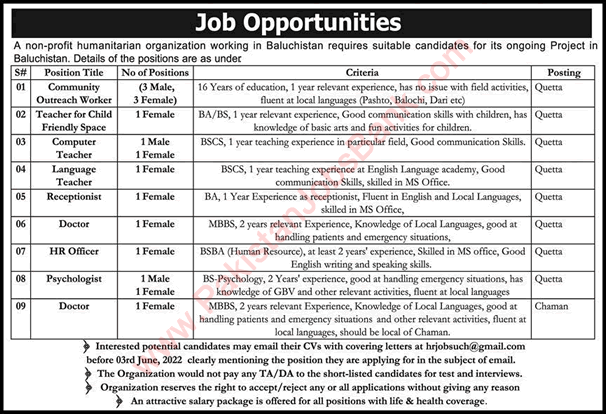 NGO Jobs in Balochistan May 2022 June Community Workers, Teachers & Others Latest