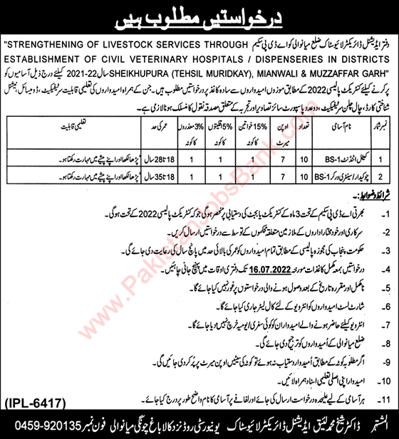 Livestock Department Mianwali Jobs 2022 June Cattle Attendant & Sanitary Worker Latest