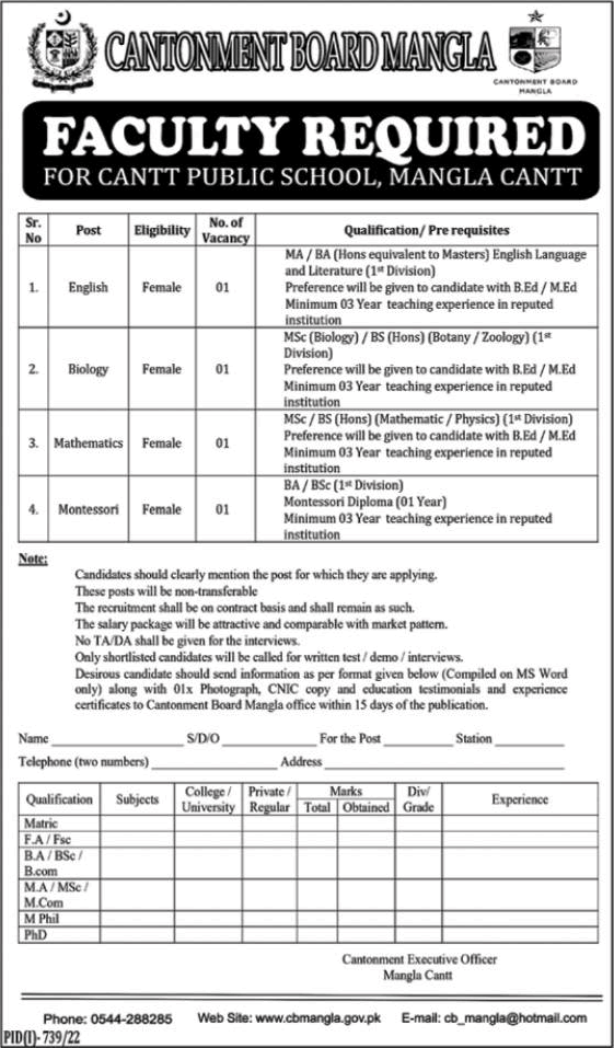 Teaching Jobs in Cantonment Board Public School Mangla Cantt 2022 August Latest