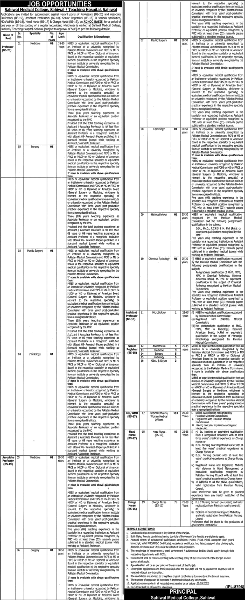 Sahiwal Medical College Jobs September 2022 Teaching Hospital Medical Officers, Nurses & Others Latest