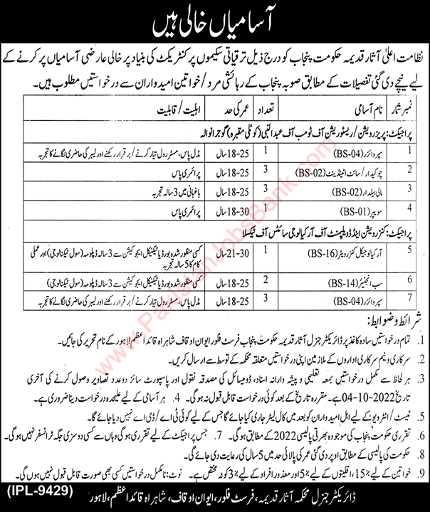 Directorate of Archaeology and Museums Punjab Jobs September 2022 Supervisors & Others Latest