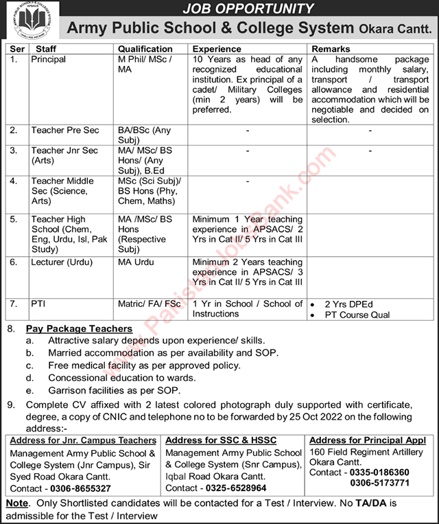 Army Public School and College Okara Cantt Jobs October 2022 Teachers, Lecturers & Others Latest