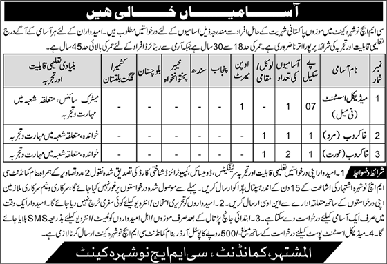 CMH Nowshera Cantt Jobs October 2022 Female Medical Assistant & Khakroob Latest