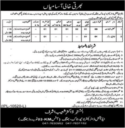 Livestock Department Jhang Jobs 2022 October Cattle Attendant & Sanitary Worker Latest