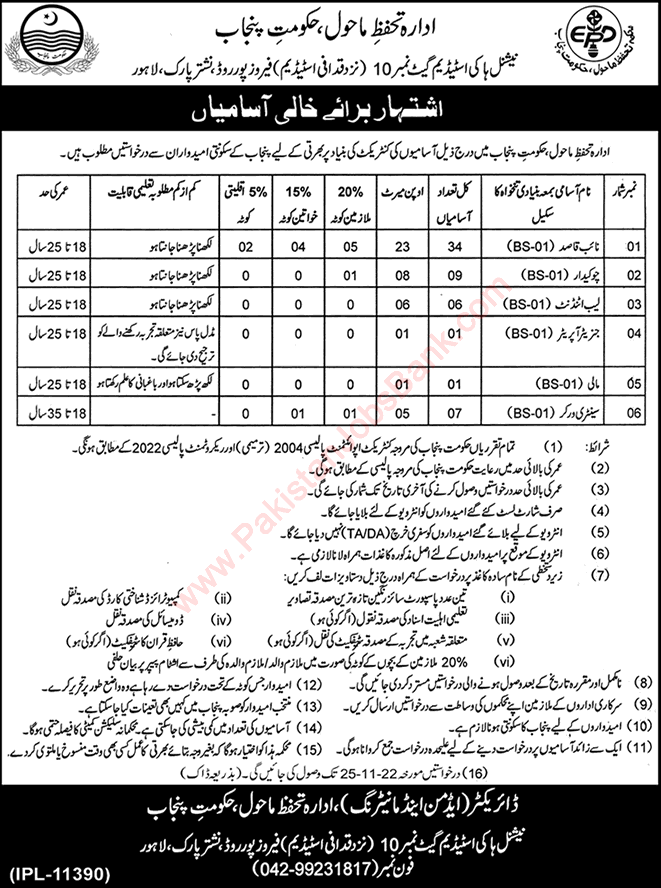 Environment Protection Department Punjab Jobs November 2022 Naib Qasid, Chowkidar & Others Latest