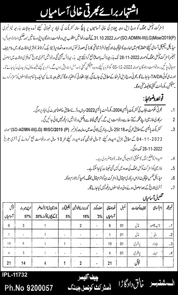 District Council Jhang Jobs 2022 November Baildar, Naib Qasid & Others Latest