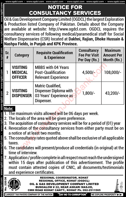 OGDCL Jobs November 2022 Visiting Medical Officers & Dispensers Latest