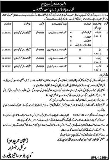 Cooperative Department Chiniot Jobs 2022 November / December Naib Qasid, Chowkidar & Others Latest