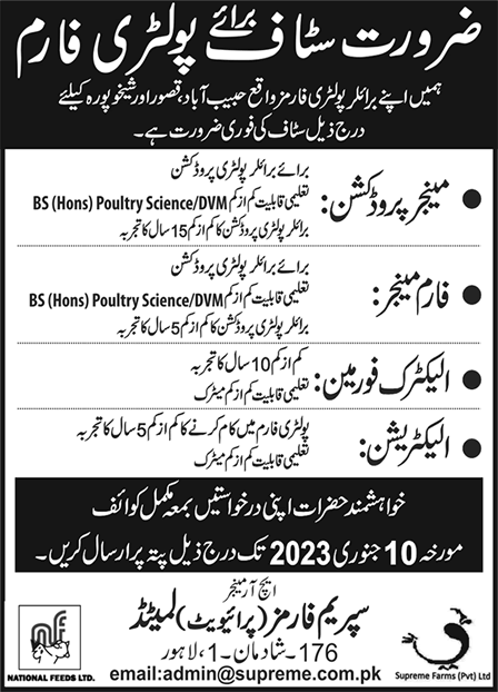 Supreme Farms Pvt Ltd Punjab Jobs 2023 Farm Manager, Electric Foreman & Others Latest