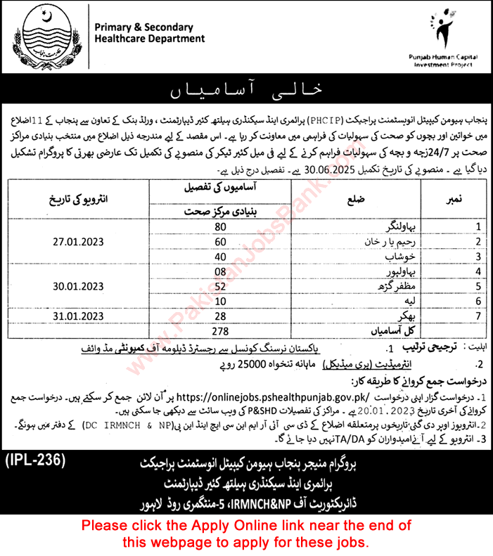 Female Caretaker / Midwife Jobs in Primary and Secondary Healthcare Department Punjab 2023 Apply Online Latest