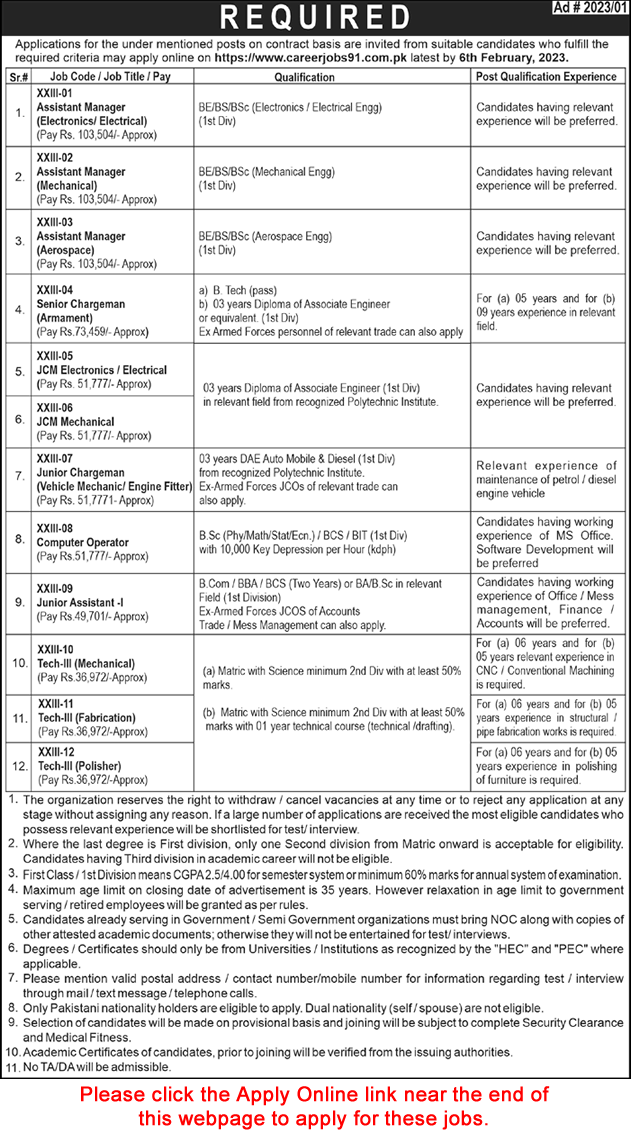 www.careerjobs91.com.pk Jobs 2023 Apply Online NESCOM / AERO / AWC Latest