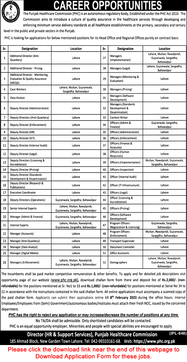 Punjab Healthcare Commission Jobs 2023 PHC Online Application Form Deputy Directors, Managers, Officers & Others Latest