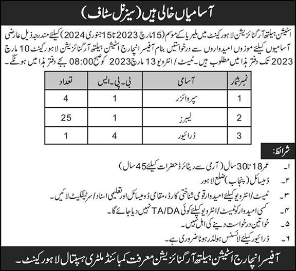 Station Health Organization Lahore Cantt Jobs 2023 February Labours, Supervisor & Driver Latest