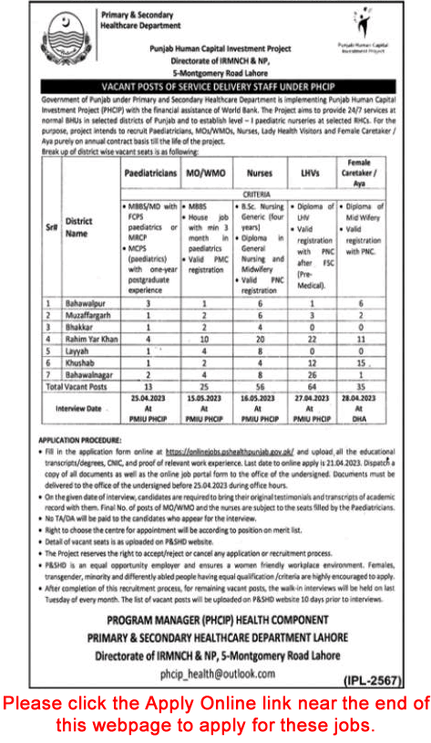 Primary and Secondary Healthcare Department Punjab Jobs April 2023 Apply Online Latest