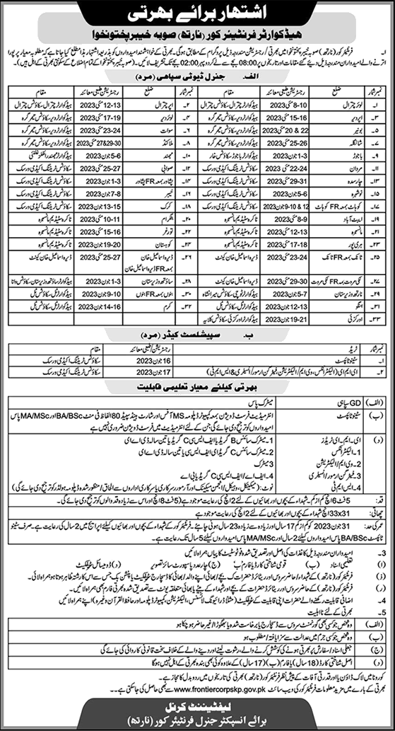 Frontier Corps KPK Jobs April 2023 Sipahi, Stenotypist & Others Pakistan Army Latest