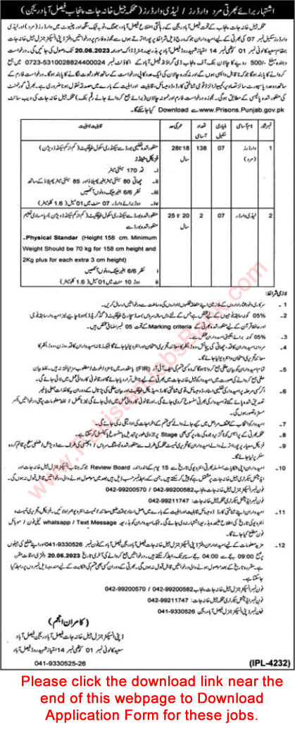 Warder Jobs in Prison Department Punjab 2023 June Faisalabad Region Application Form Latest