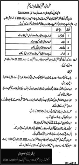 Irrigation Department Jhelum Jobs 2023 June Computer Operator, Baildar, Mali & Driver Latest