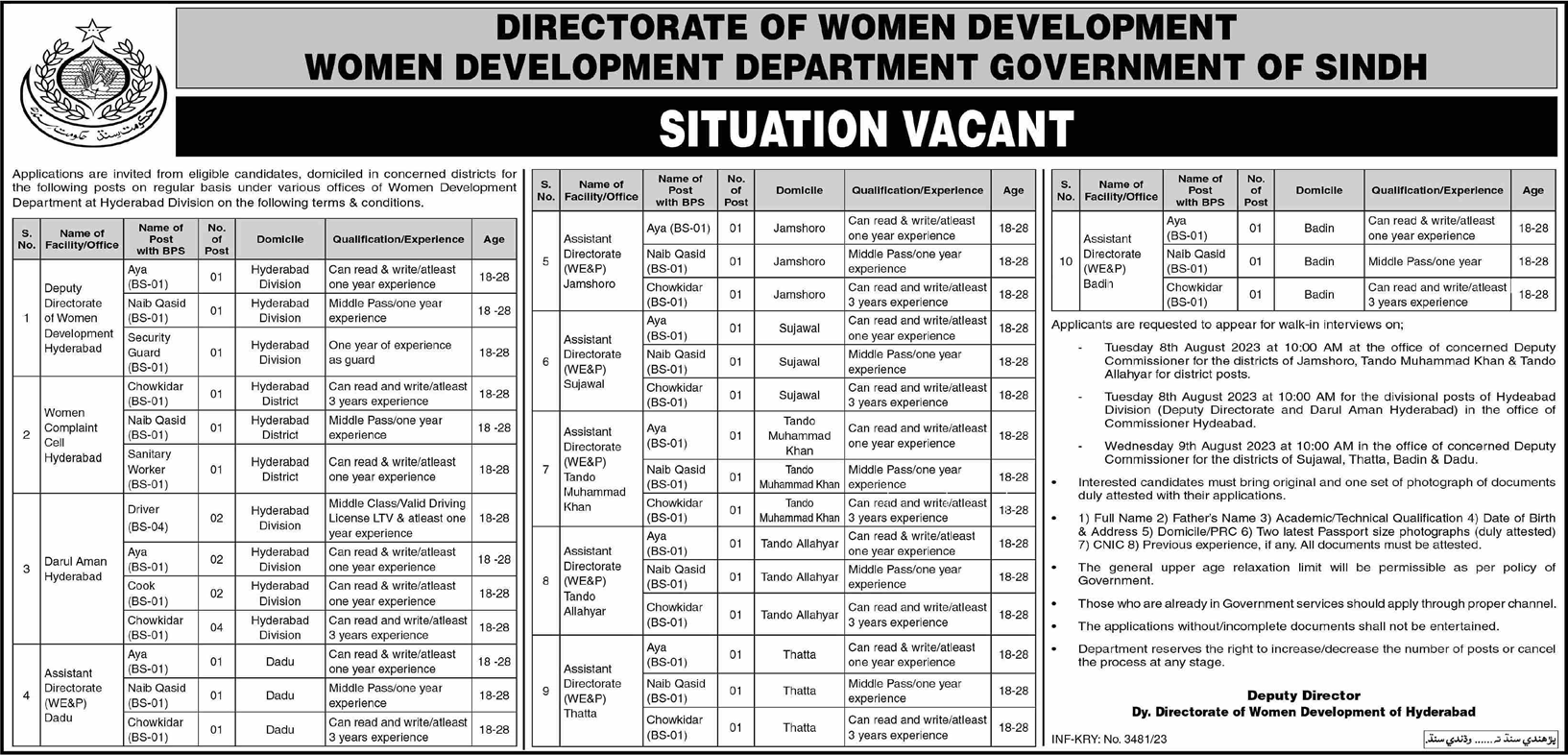 Women Development Department Sindh Jobs August 2023 Naib Qasid, Chowkidar & Aya Walk in Interview Latest
