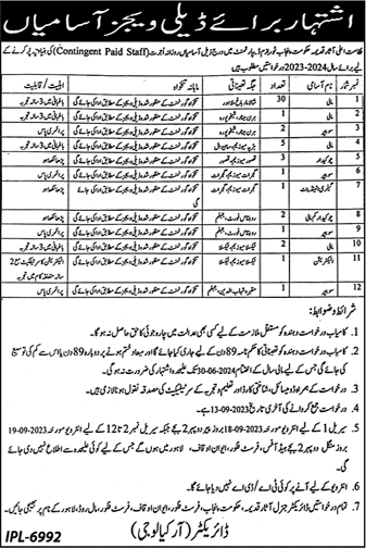 Punjab Tourism Department Jobs 2023 September Archaeology Department Mali & Others Latest