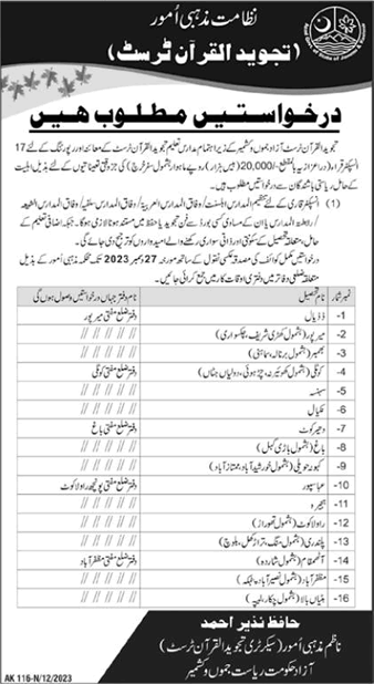 Qari Inspector Jobs in Ministry of Religious Affairs AJK December 2023 Latest