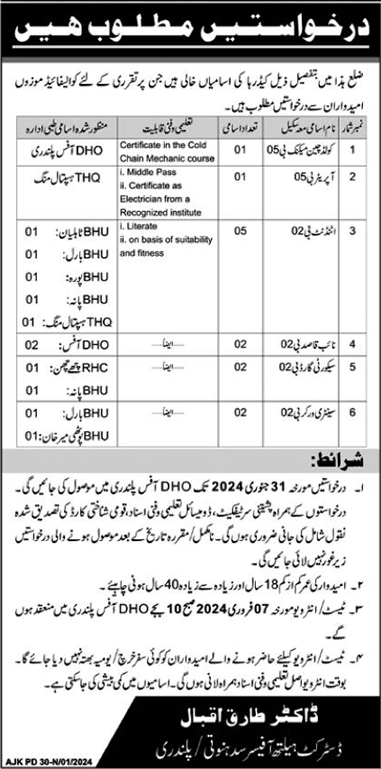 Health Department Sudhanoti / Pallandri Jobs 2024 Attendants & Others Latest