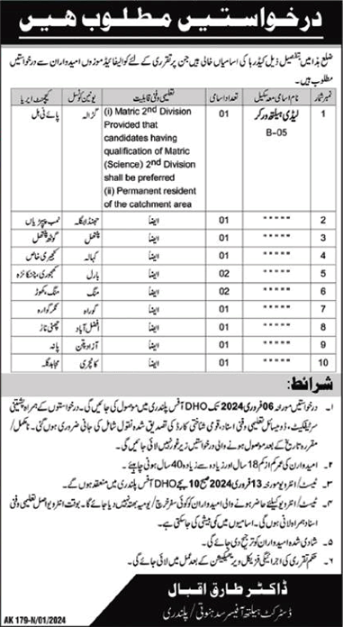 Lady Health Worker Jobs in Health Department Sudhanoti / Palandari 2024 Latest