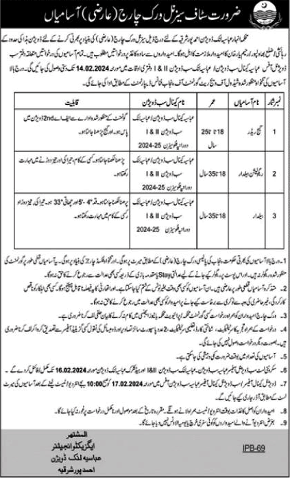 Irrigation Department Ahmadpur Sharqia Jobs 2024 February Baildar & Gauge Reader Latest