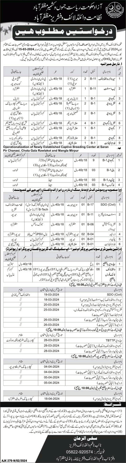 Wildlife and Fisheries Department AJK Jobs 2024 February / March Latest