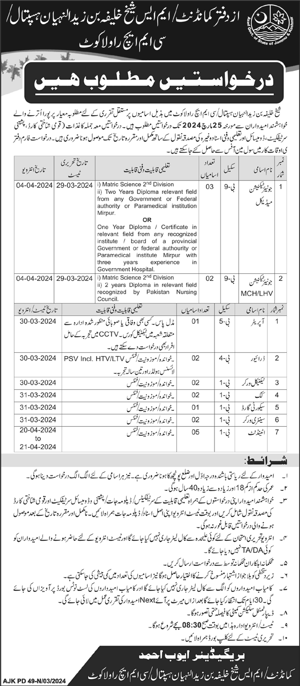 CMH Rawalakot Jobs 2024 March Sheikh Khalifa Bin Zayed Al Nahyan Hospital Latest