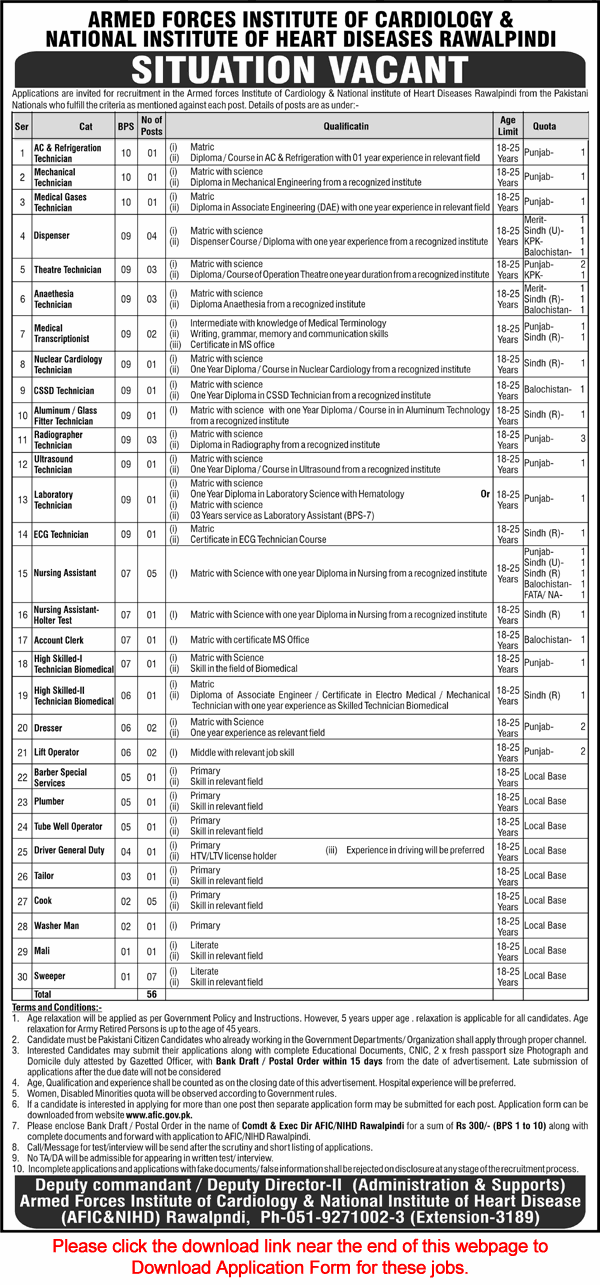 AFIC Rawalpindi Jobs March 2024 Application Form Armed Forces Institute of Cardiology & NIHD Latest