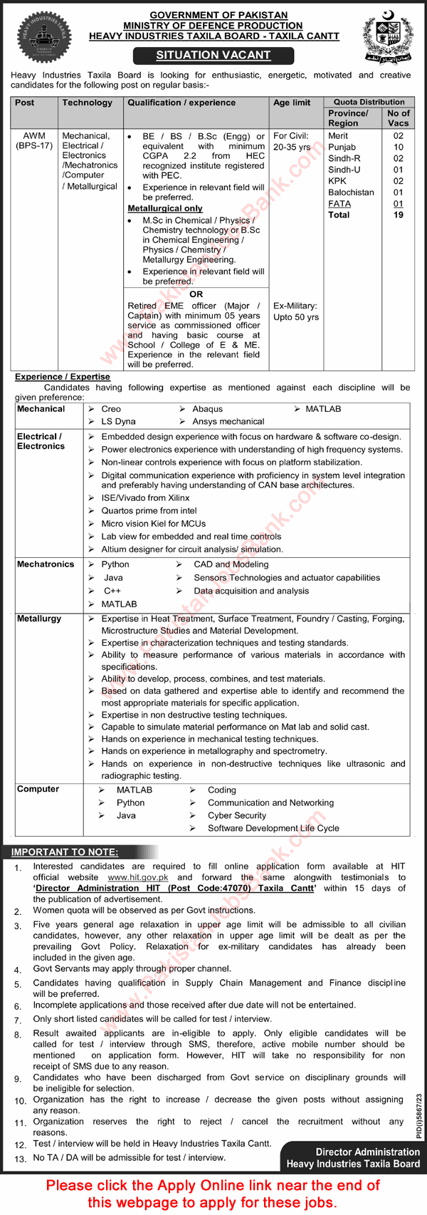 Heavy Industries Taxila Jobs 2024 March / April AWM Apply Online HIT Board Latest