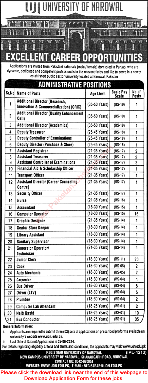 University of Narowal Jobs 2024 May Application Form Clerks, Computer Operators, Naib Qasid & Others Latest