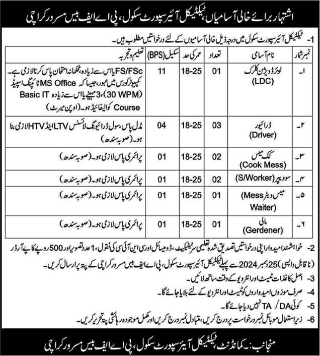 Tactical Air Support School Karachi Jobs 2024 December PAF Drivers, Cooks, Sweepers & Others Latest