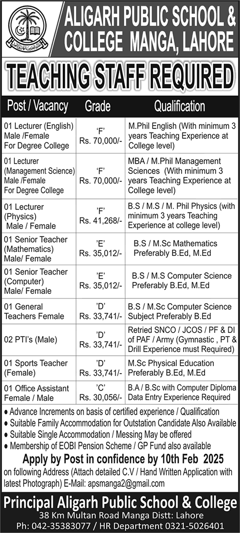 Aligarh Public School and College Manga Lahore Jobs 2025 February Lecturers, Teachers & Others Latest