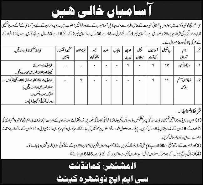 CMH Nowshera Cantt Jobs 2025 March Record Keeper & Database Admin Combined Military Hospital Latest