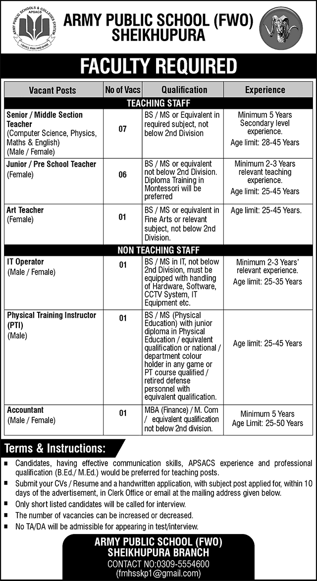 Army Public School Sheikhupura Jobs 2025 August Teachers & Others APS FWO Latest
