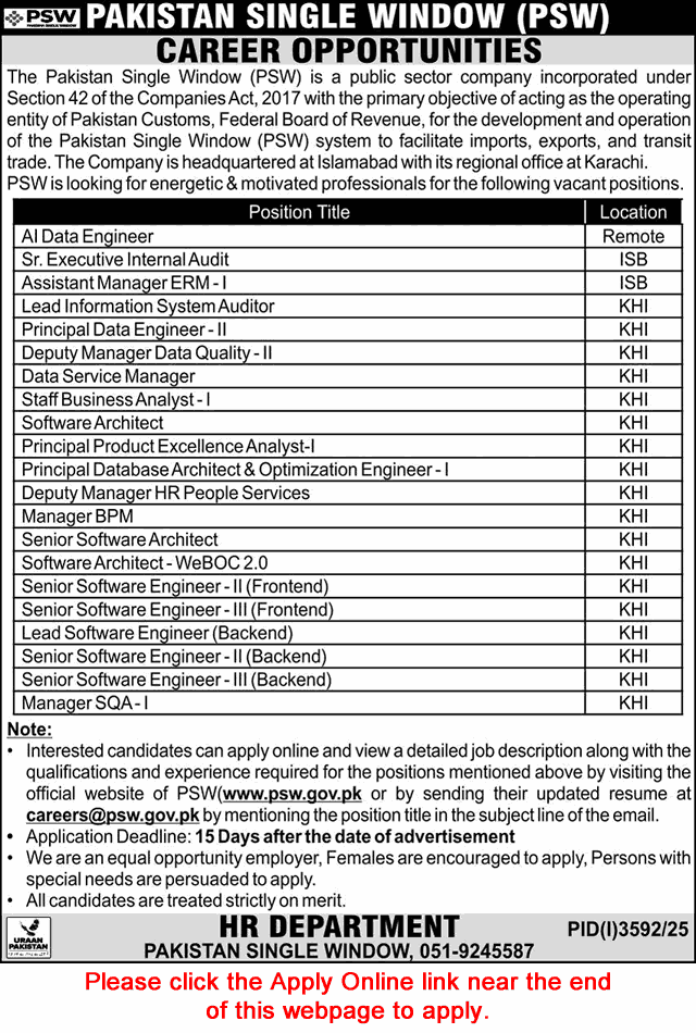 Pakistan Single Window Jobs November 2025 Apply Online Software Engineers & Others PSW Latest