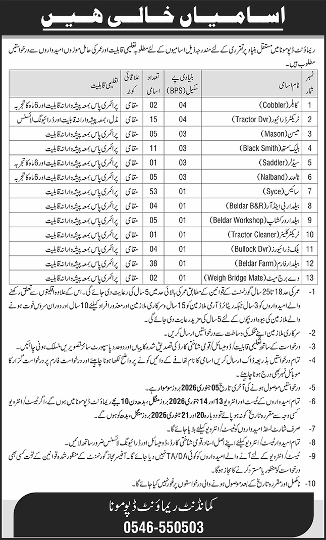 Remount Depot Mona Jobs 2025 December Syce, Baildar, Tractor Drivers & Others Pakistan Army Latest