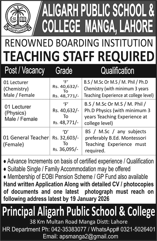 Aligarh Public School and College Manga Lahore Jobs 2026 Lecturers & Teacher Latest